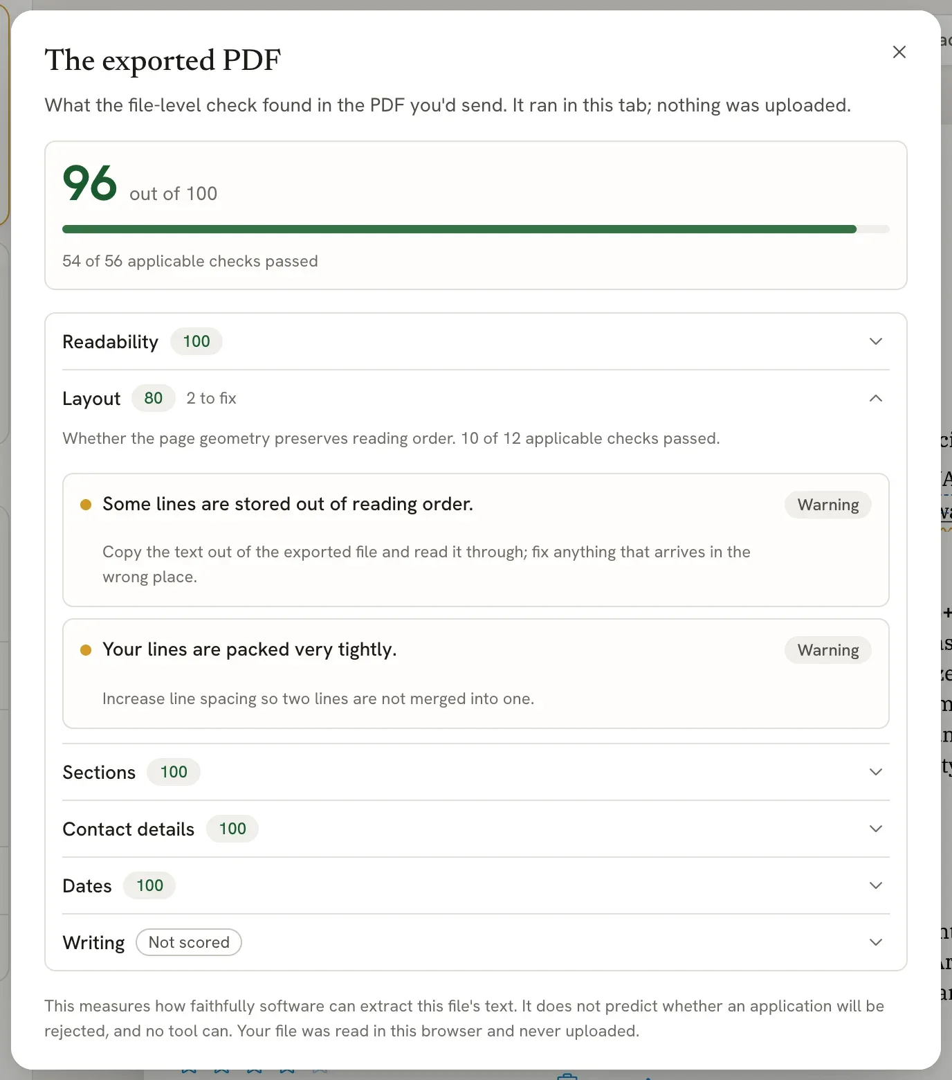 Dialog titled The exported PDF, with a score of 96 out of 100, 54 of 56 applicable checks passed, and the Layout category open showing two warnings