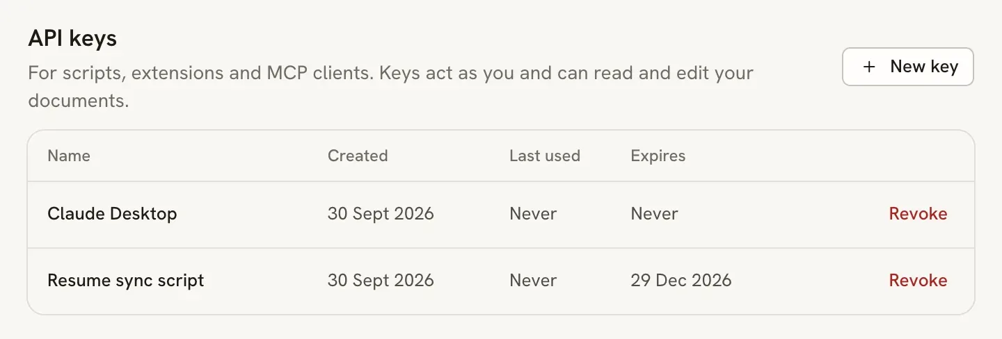 API keys table listing two keys, Claude Desktop that never expires and Resume sync script that expires on 29 Dec 2026, each with a Revoke button
